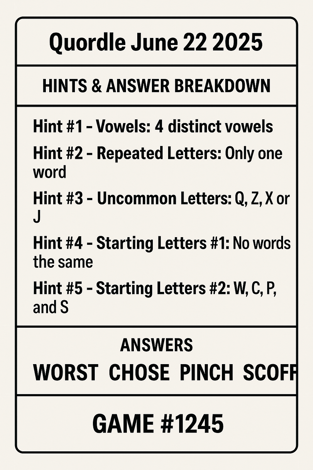 Quordle June 22 2025 Hints & Answer Breakdown 3 Quordle June 22 2025 Answer & Hints (Game 1245)