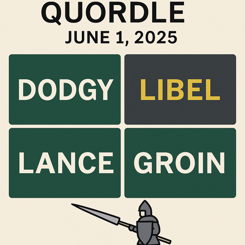 Quordle June 1, 2025 – Answers, Hints & Strategy Guide