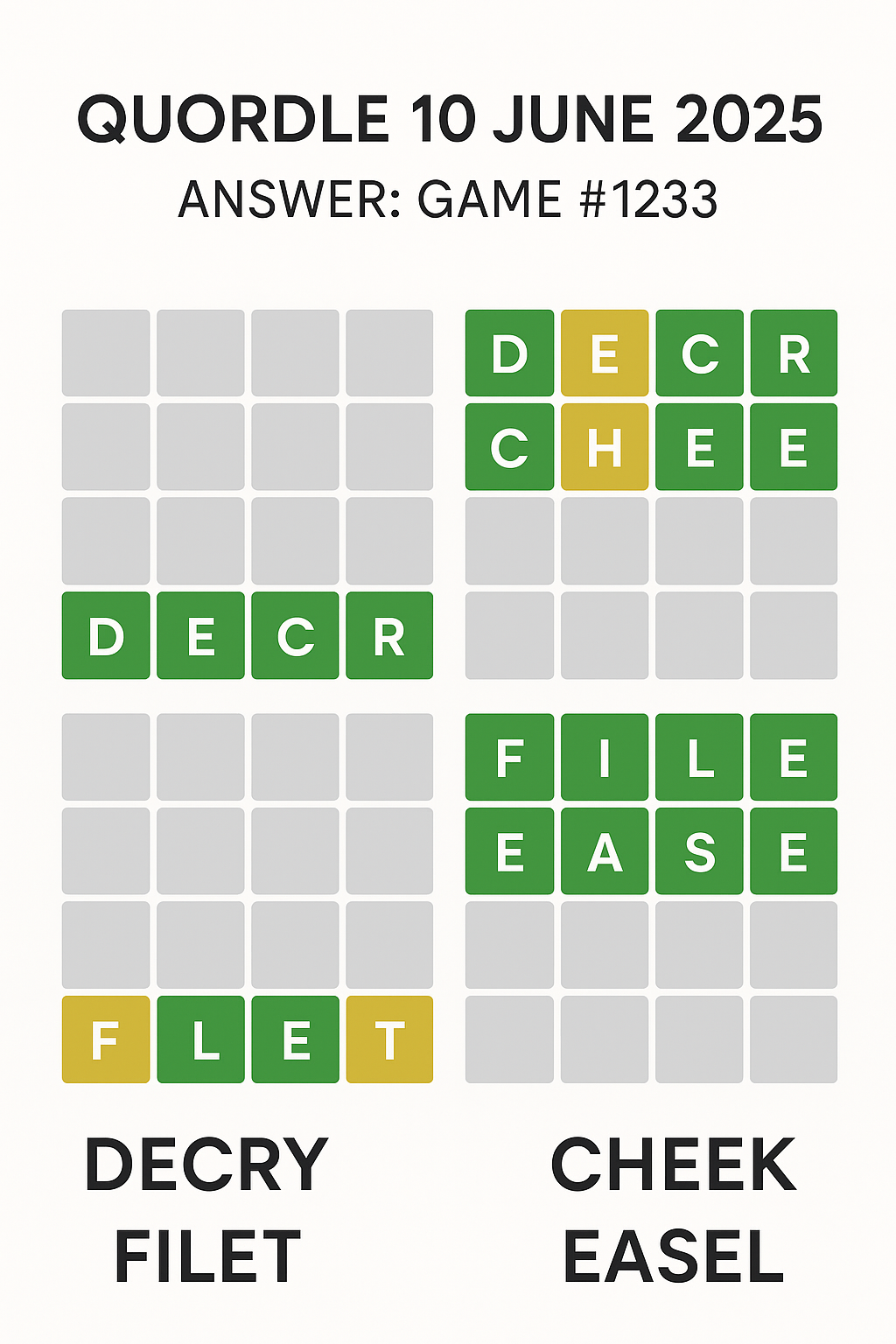 Quordle 10 June 2025 Answer – Game #1233 Hints & Tips