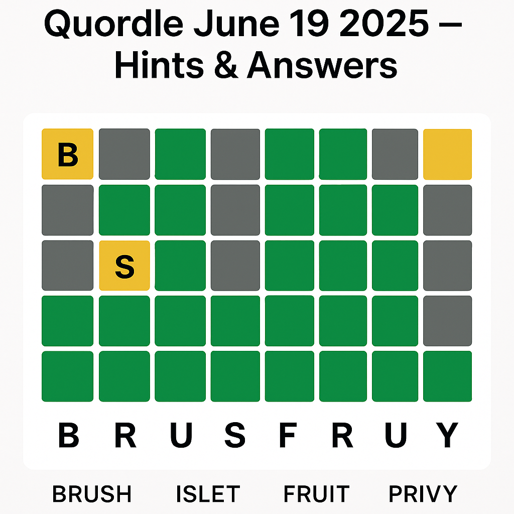 Quordle June 19 2025 Answers & Hints | Game #1242