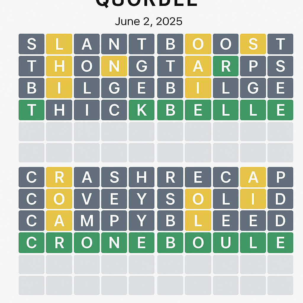 Quordle Answers for June 2, 2025 – Hints & Full Solution