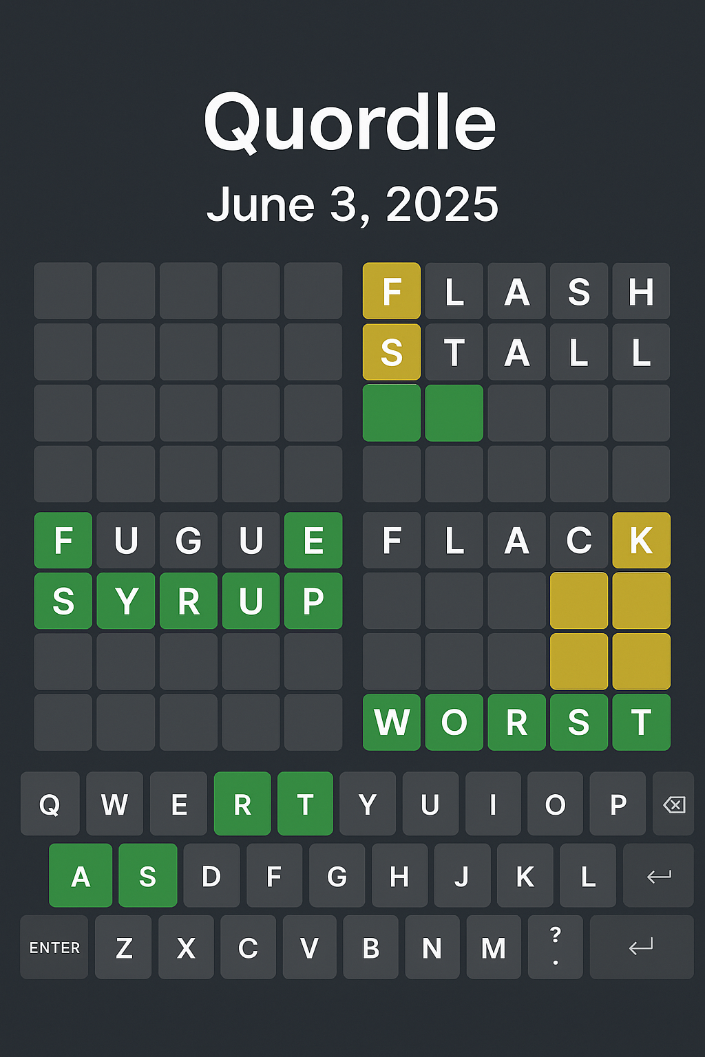 🧠 Quordle Answers June 3, 2025 – Full Puzzle Breakdown and Hints 3 Quordle Answers June 3, 2025 – Hints & Full Word List