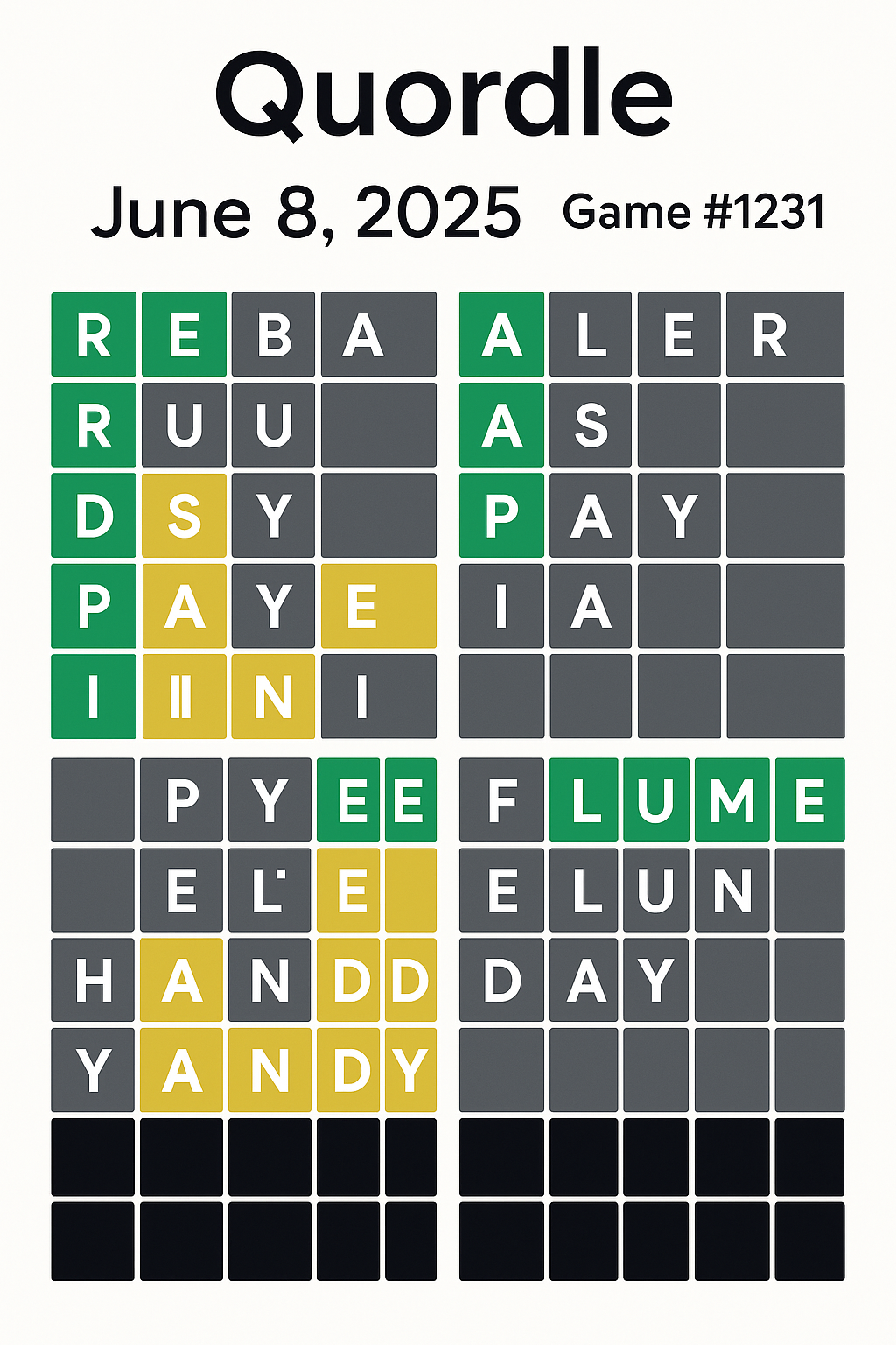 Quordle June 8 2025 Answer & Hints | Game #1231 Solved